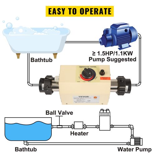 3KW-os termosztát úszómedencefűtéshez